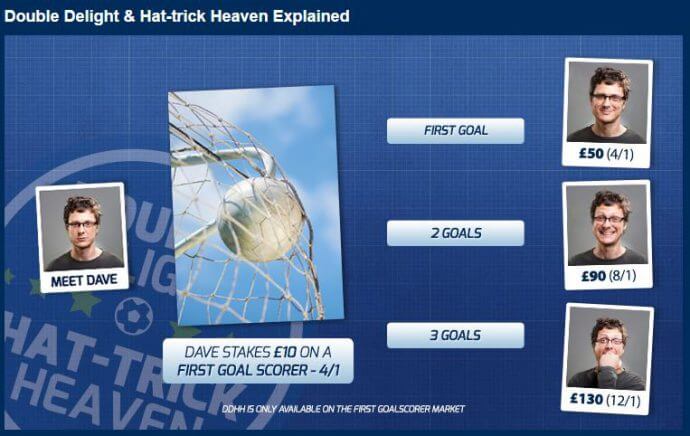 betfred-double-delight