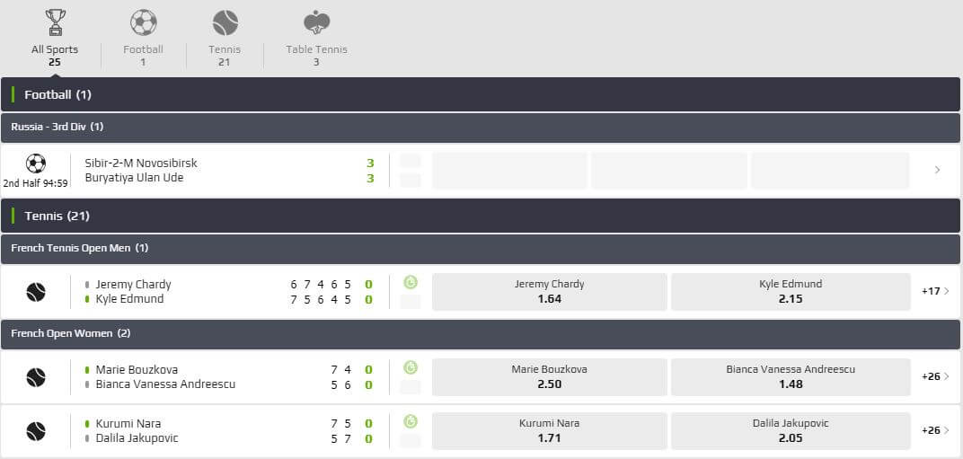 NetBet live