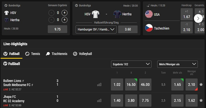 Bwin Wettquoten 