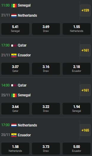 Sahara Games Sport Betting Markets Kenya