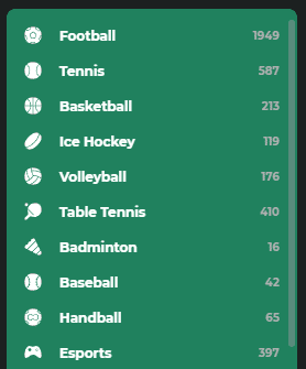 betting markets betwinner review sports
