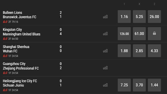 Népszerű Sportot bwin