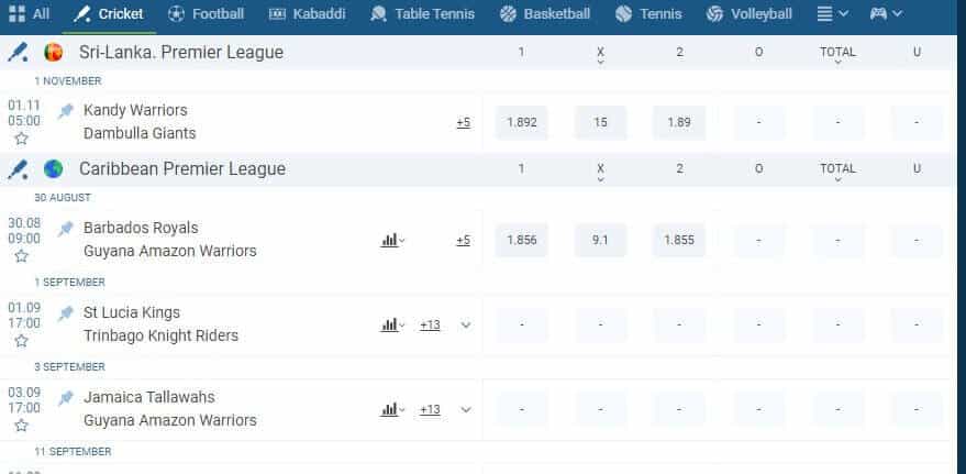 cricket section in 1xbet India