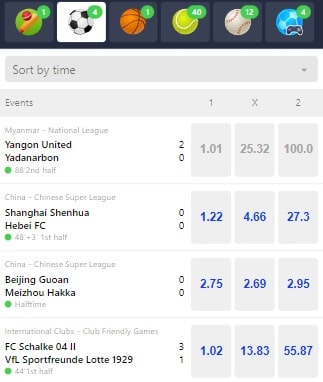 How To Make Money From The Betmaster Phenomenon