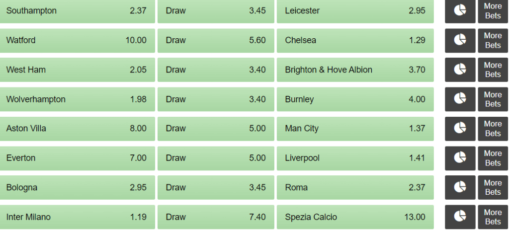 betway betting