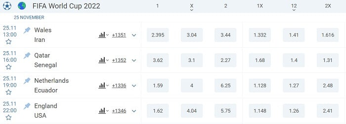 1XBET Football World Cup 2022 Betting 