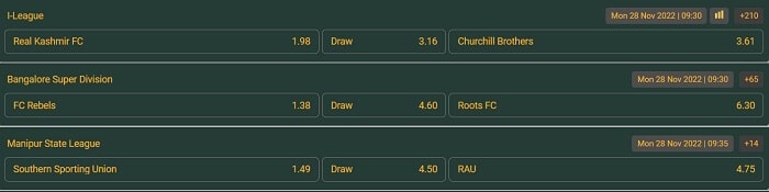 Gbets Odds