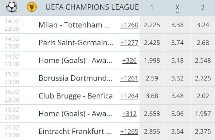 22Bet Score Predictions