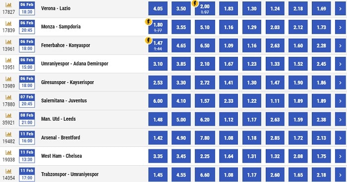 BetKing Prediction