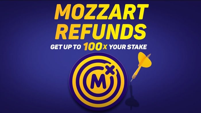 Mozzartbet Promo Code