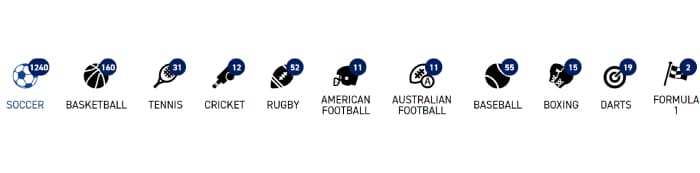 Sports Betting Offer BoyleSports 