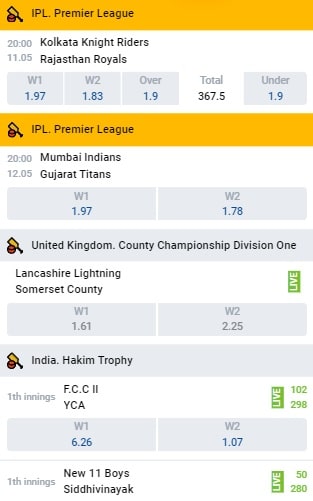 Mostbet Cricket