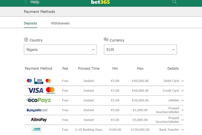 bet365 Payment Options