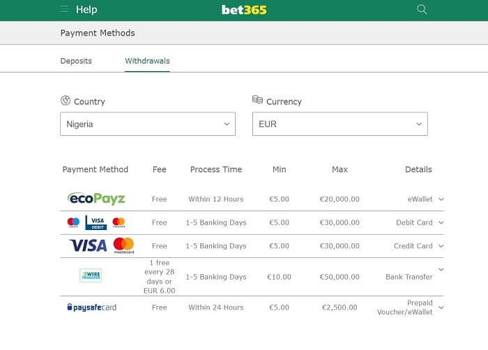 bet365 Withdrawl Methods