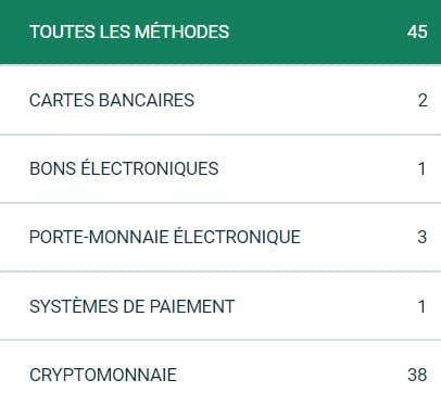 Les Modes de Paiements