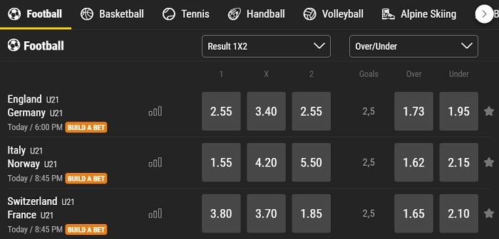 bwin Prediction