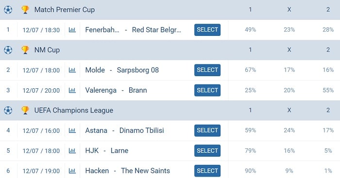 Correct Score Prediction 1xBet