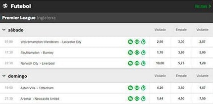 Betway Fazer Aposta