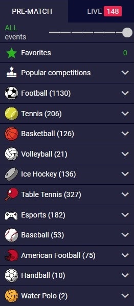 BetAfriq Review Kenya Guides Bonuses Sports And Jackpot