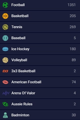 Available Sports on AccessBET