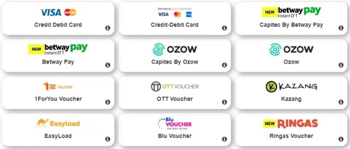 Betway Moçambique Pagamento