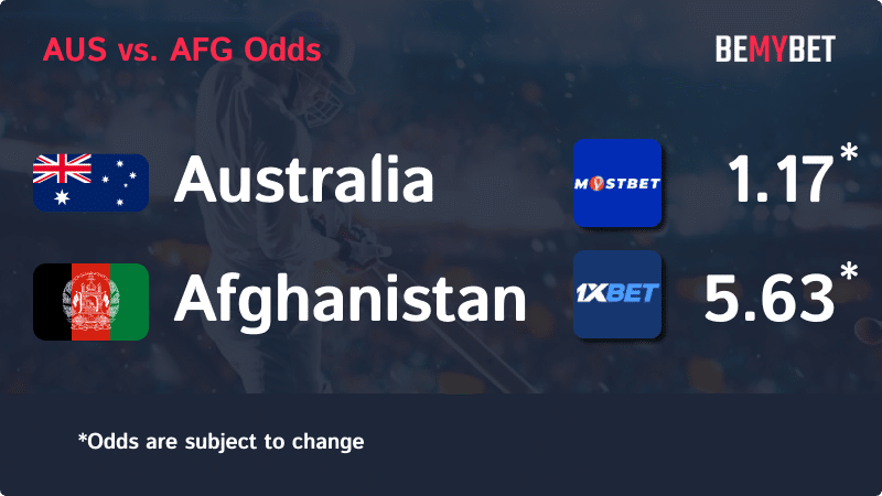 Banner displaying the Cricket World Cup match odds between Australia and Afghanistan, with the betting sites in Bangladesh offering the highest odds for the match.