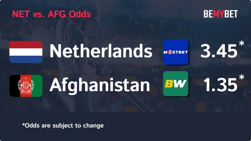Banner displaying the Cricket World Cup match odds between Netherlands and Afghanistan, with the betting sites in Bangladesh offering the highest odds for the match.